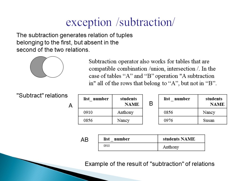 exception /subtraction/ 